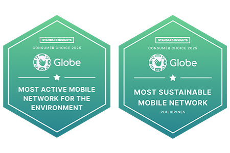 Most Sustainable Brand